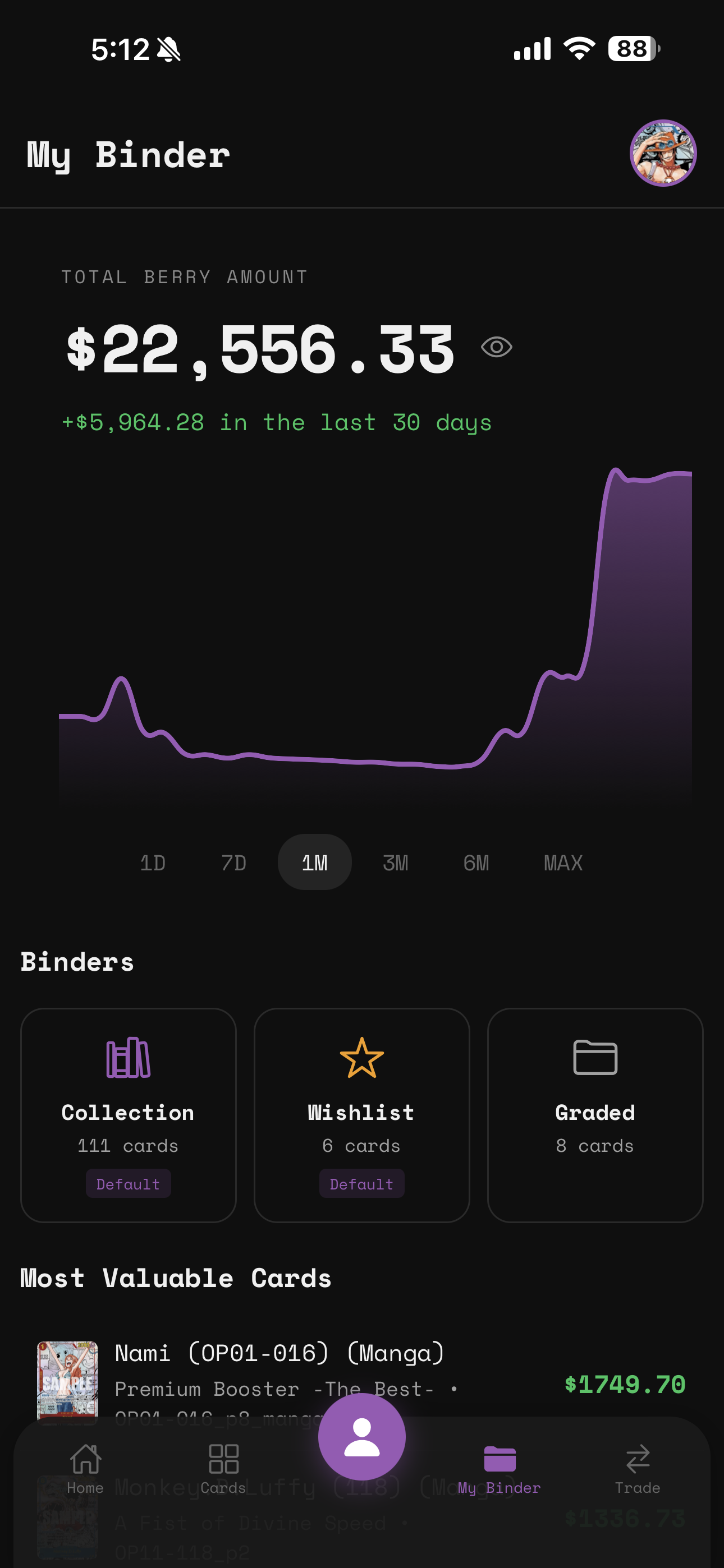 Collection binder view